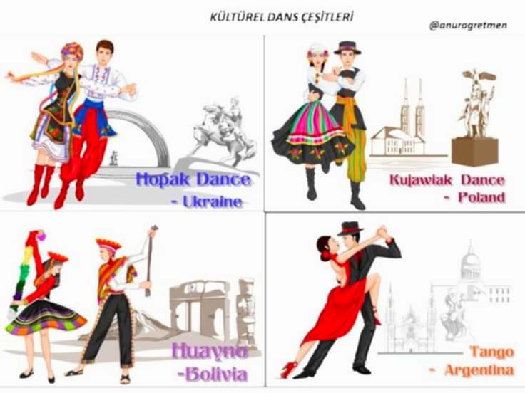dans kategorileri